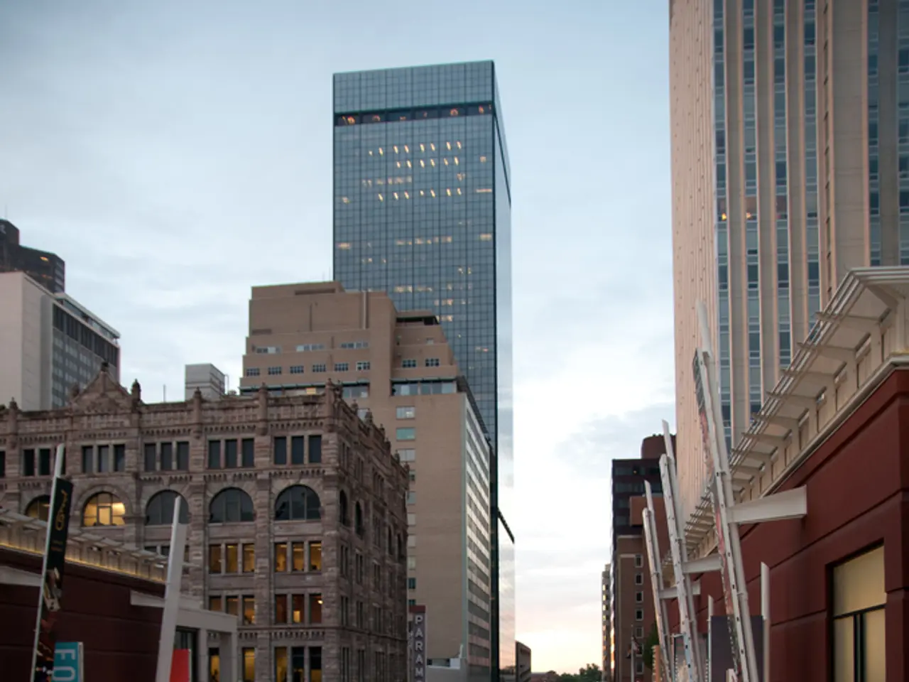 Urban Development Ranking of 2024