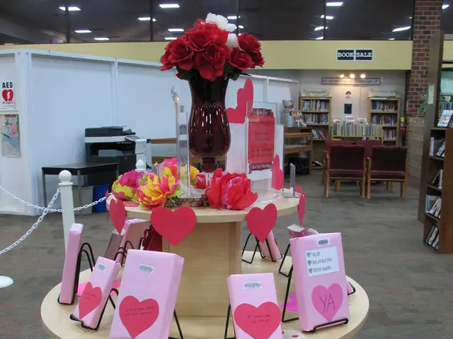 Top Items on eBay: December 2018 Edition