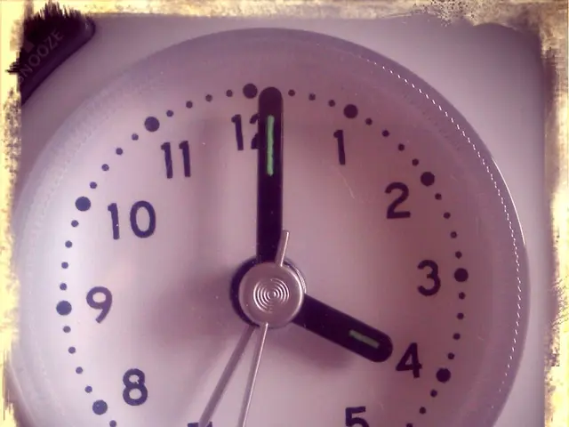 Top Pick for Pendulum Clocks: Retrotechtacular Highlights