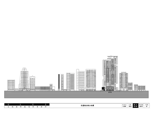 Focus on James Latham's role in spearheading specifications during product distribution