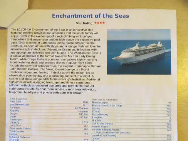 Ship officers' perspective on the functionality of S-100 ECDIS equipped with ENDS, considering...