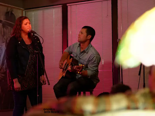 Functioning of Audio Recording Studios