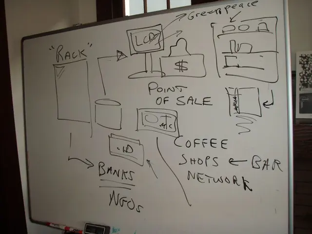 Could Startups and States Capitalize on the $100 Billion Quantum Market Opportunity?