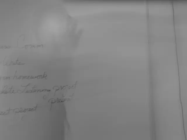 Dax's behavior has become erratic; anticipation is building for the Federal Reserve's upcoming...