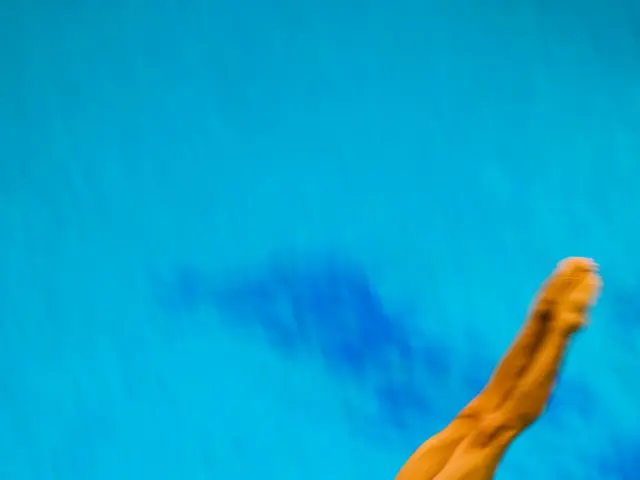 Underwater Configuration for Canon EOS R5 Camera