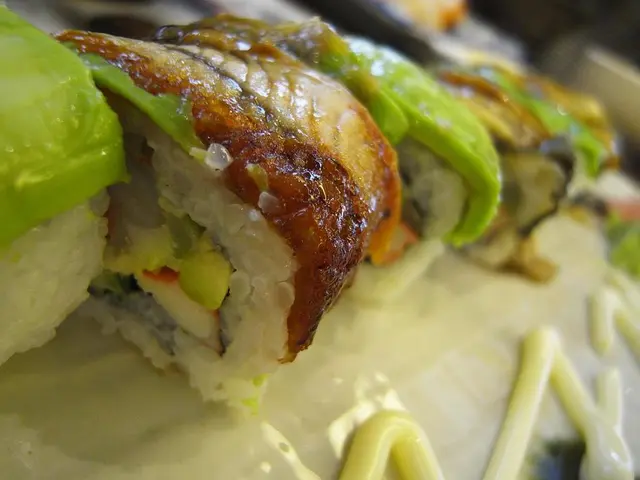 Kettera Strategies' Heat Map for March 2022