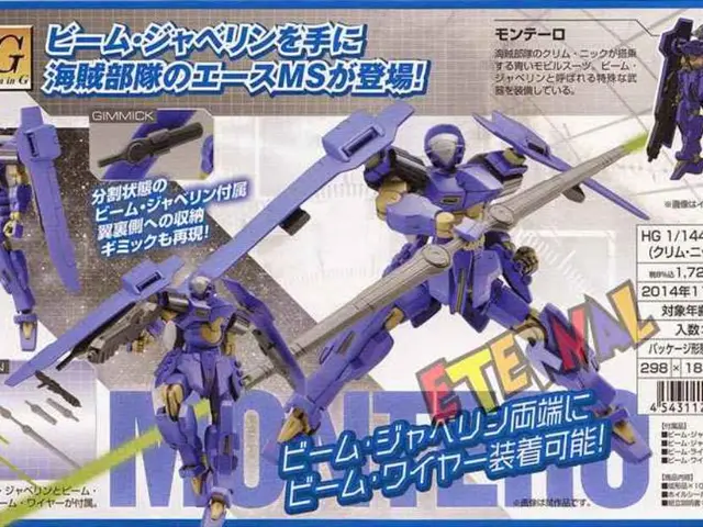 Updated Statistics on Artificial Intelligence (July 2025)