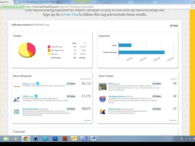 "Qualys AssetView Dashboard Demonstrates Solutions for Spectre and Meltdown Security...